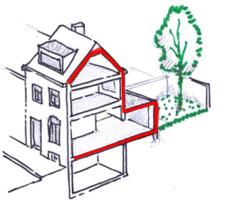 Een nieuw seminarie om de EPB-2015 regelgeving onder de knie te krijgen